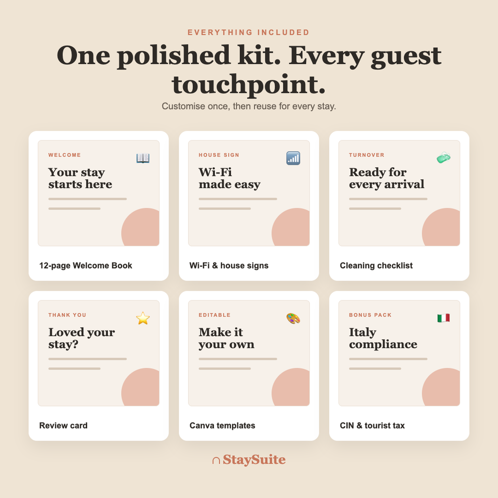 European Host Kit – Welcome Book, House Signs & Canva Templates