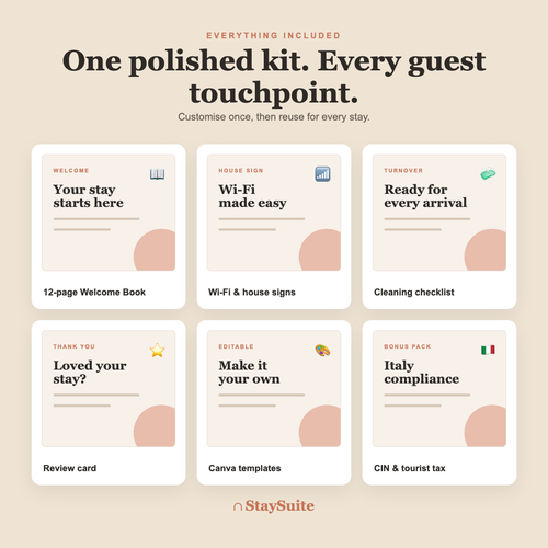 European Host Kit – Welcome Book, House Signs & Canva Templates